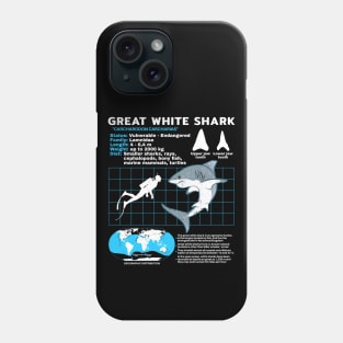 Great White Shark Fact Sheet Phone Case