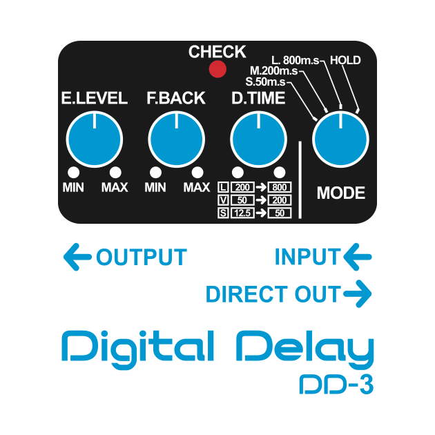 Digital delay pedal by weeed