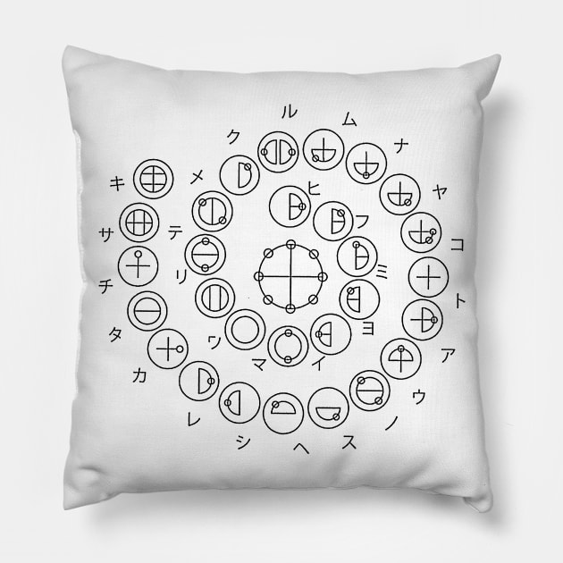 Katakamuna Verse 5 Pillow by LadyMoldavite