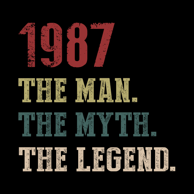 Vintage 1987 The Man The Myth The Legend Gift 33rd Birthday by Foatui