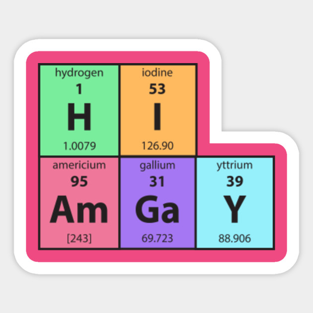 Funny Periodic Table Of Elements