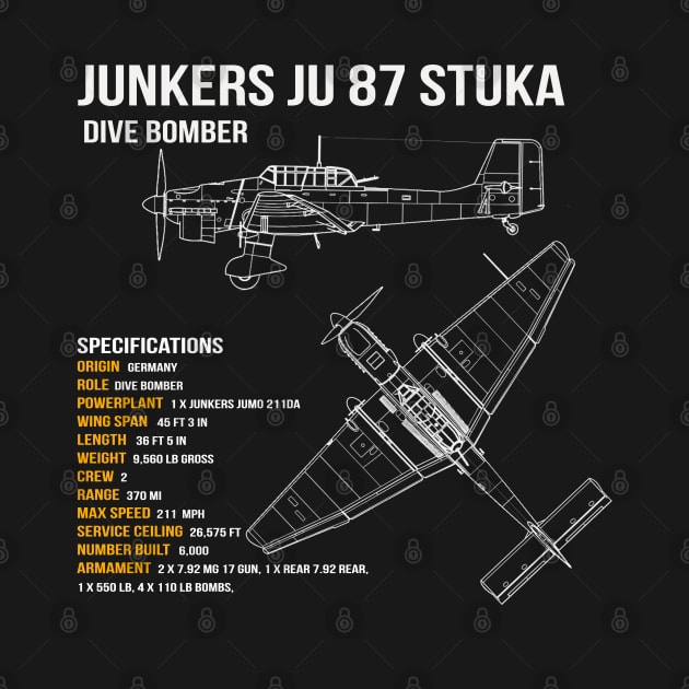 Junkers Ju 87 Stuka WW2 Dive Bomber Airplane by Dirty Custard Designs 