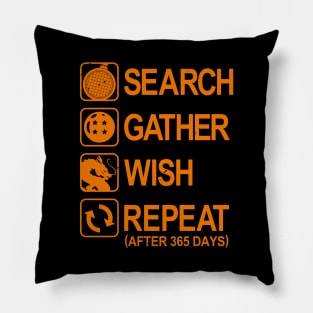 Eat Sleep Repeat Meme For Anime Lovers Pillow