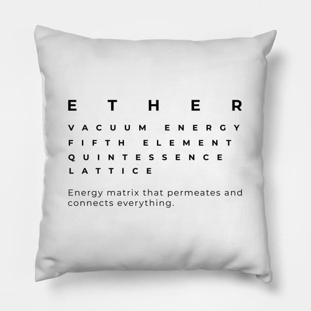 Ether Pillow by Mon, Symphony of Consciousness.