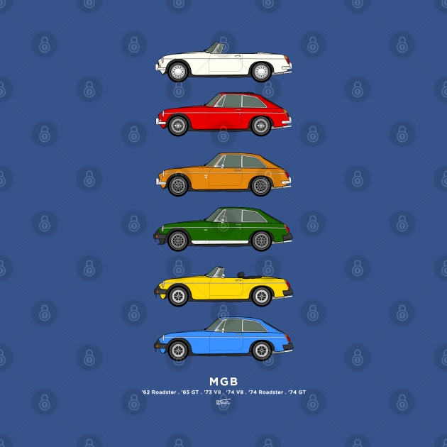 MGB classic car collection by RJW Autographics