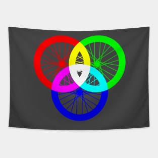 Color Wheel - RGBicycle - Colour Wheel Cycling Tapestry