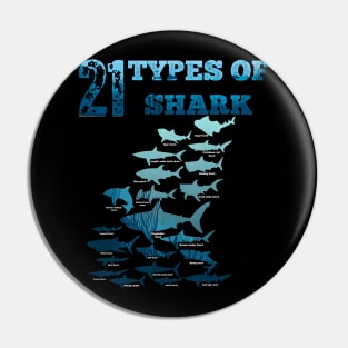 21 Types of sharks Pin