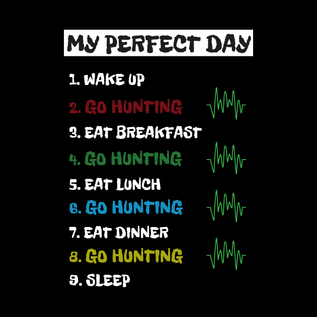 My Perfect Day by NAKLANT