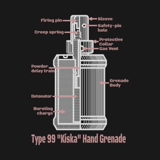 Type 99 Kiska Japanese WW2 Hand Grenade Blueprint Infographic Diagram Gift T-Shirt