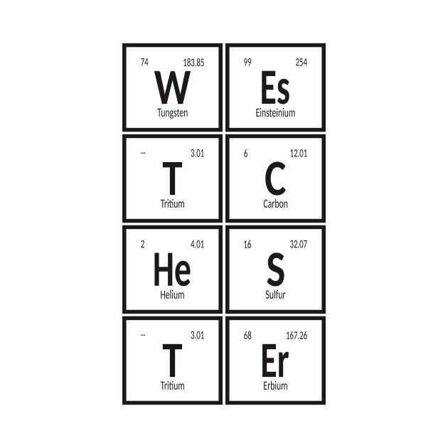 Westchester | Periodic Table by Maozva-DSGN