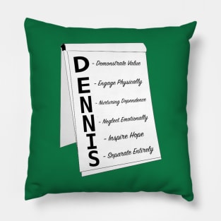 The D.E.N.N.I.S System Pillow