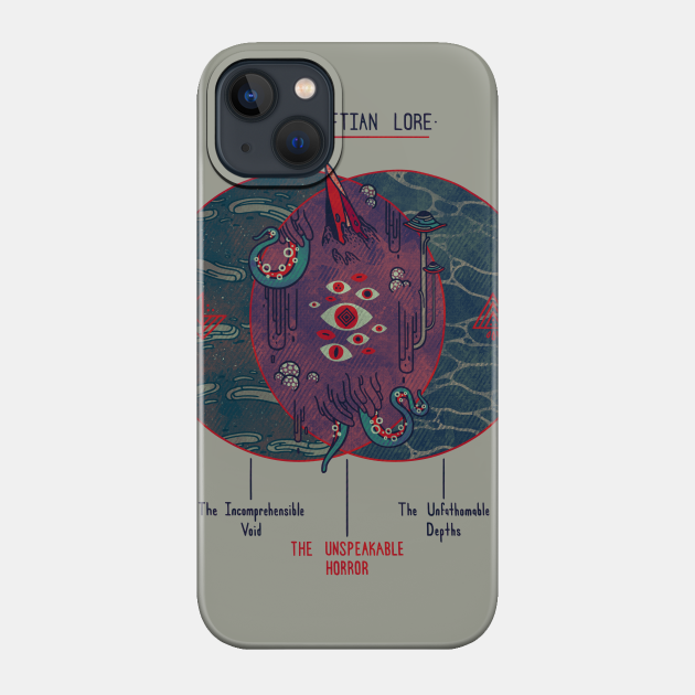 Lovecraft Venn Diagram - Cthulhu - Phone Case