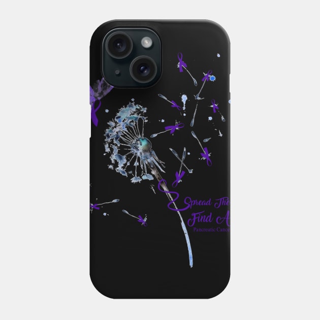 Spread The Hope Pancreatic Cancer Awareness Phone Case by Bensonn