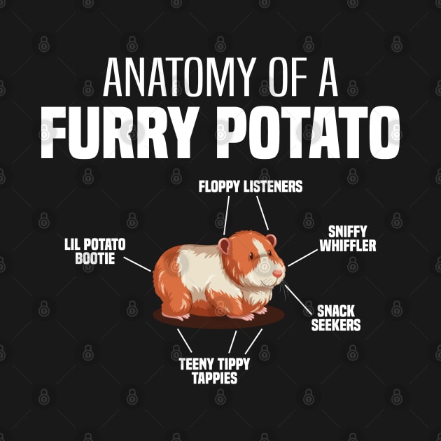 Anatomy of a Furry Potato, Rodents Guinea Pigs Lover and owner by BenTee