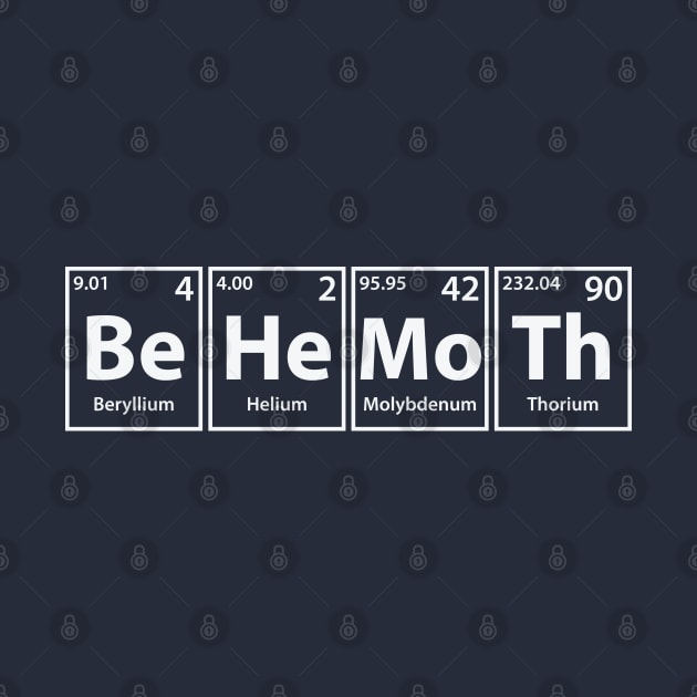 Behemoth (Be-He-Mo-Th) Periodic Elements Spelling by cerebrands