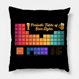 Periodic Table of Beer Styles- Yeah Science! Pillow