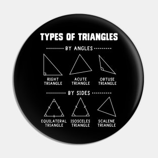 Types Of Triangles Geometry Math Teacher Shape Education Pin