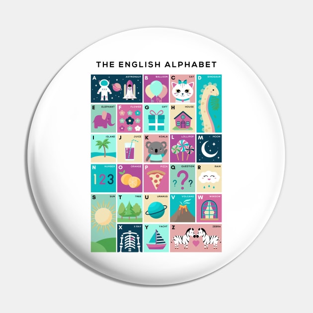 Children's Alphabet Picture Chart - English Alphabet Pin by typelab