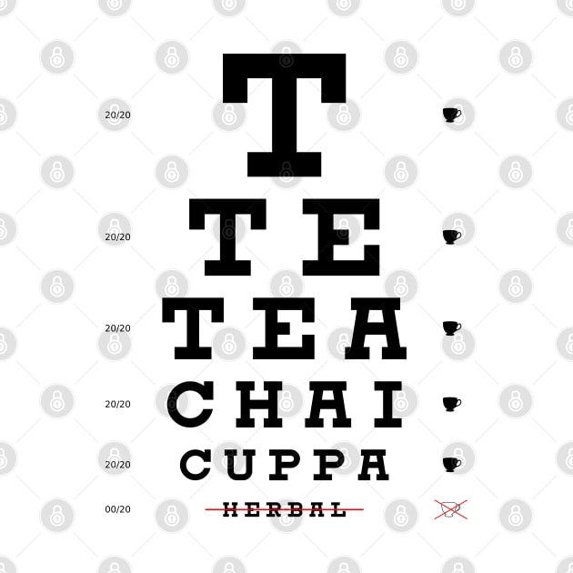 Tea Eye Chart by PinnacleOfDecadence