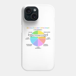 Anxious Avoidant Attachment Styles Chart Phone Case