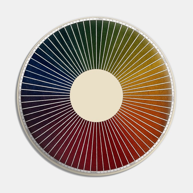 Color Wheel Pin by Pinkazoid