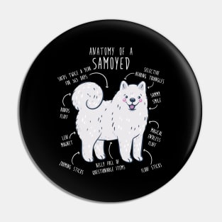 Samoyed Dog Anatomy Pin