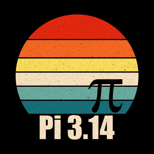 Pi Retro Sunset by Lyrical Parser