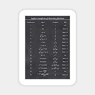 Table Of Laplace Transform Magnet