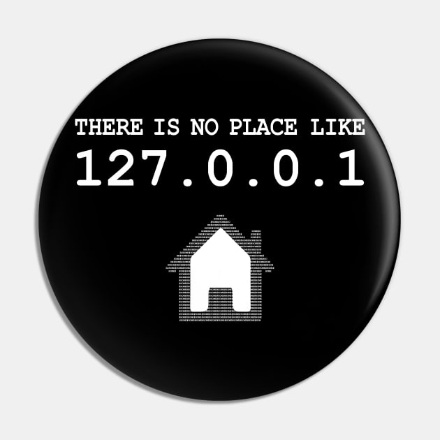 Pin on There's No Place Like ::HOME