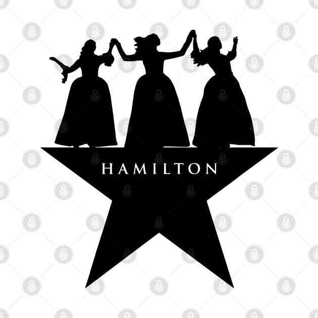 Hamilton Star Schuyler Sisters Work Angelica Eliza Peggy by TheTreasureStash