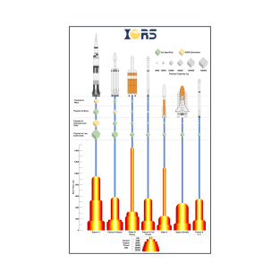NASA SpaceX Rocket Stack Up T-Shirt