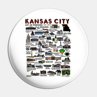 Kansas City Map Pin