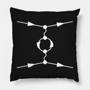 Feynman Diagram - Quantum Field Theory And Particle Physics Pillow