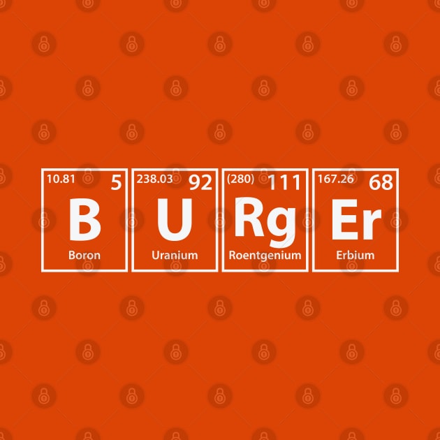 Burger (B-U-Rg-Er) Periodic Elements Spelling by cerebrands