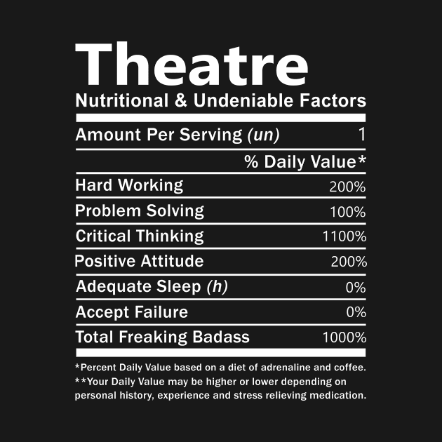 Theatre T Shirt - Nutritional and Undeniable Factors Gift Item Tee by Ryalgi