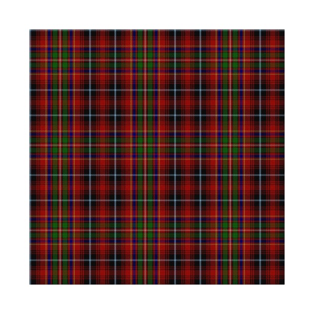 Innes Clan Tartan (Larger) by clantartans