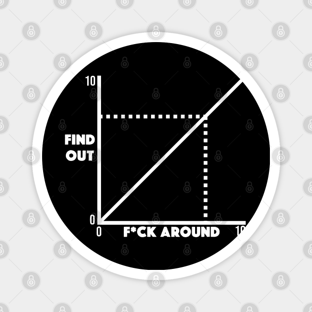 FunnyAround And Find Out Diagram Chart Meme GraphAround