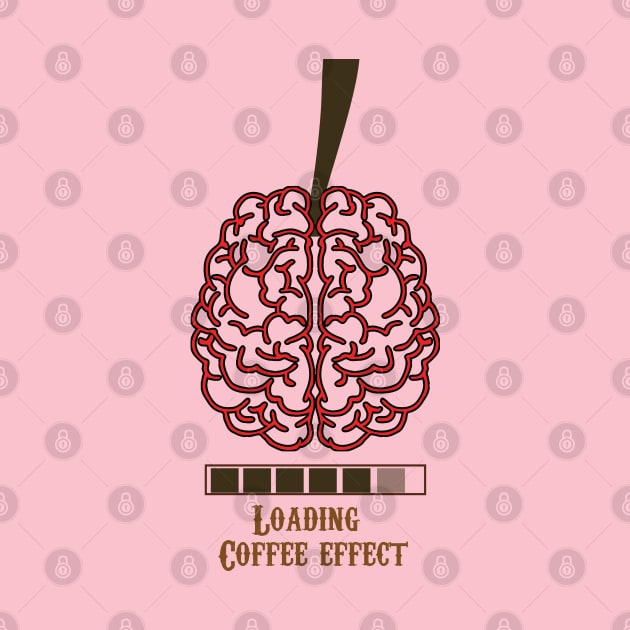 Coffee effect on brain.best mug gift for your coffee lover friend by OsOsgermany