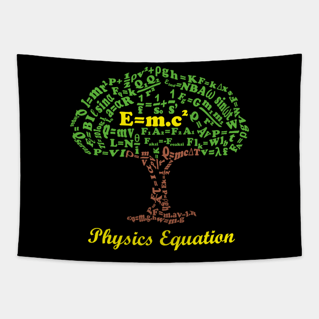 Physics equation's Tapestry by hakim91