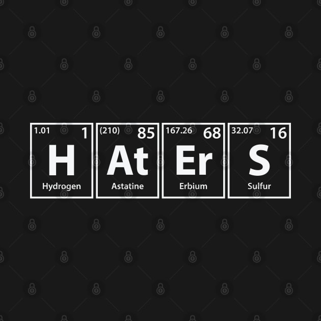 Haters (H-At-Er-S) Periodic Elements Spelling by cerebrands
