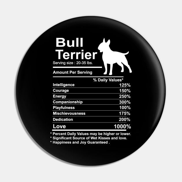 Bull Terrier Facts nutrition Funny Gift Bull Terrier mama Dog Pin by YANISOVE