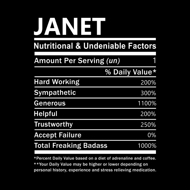 Janet Name T Shirt - Janet Nutritional and Undeniable Name Factors Gift Item Tee by nikitak4um