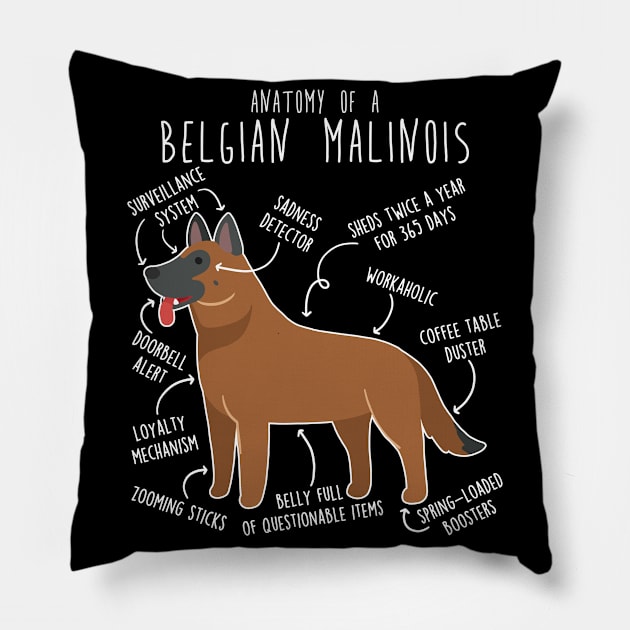Red Mahogany Belgian Malinois Dog Anatomy Pillow by Psitta