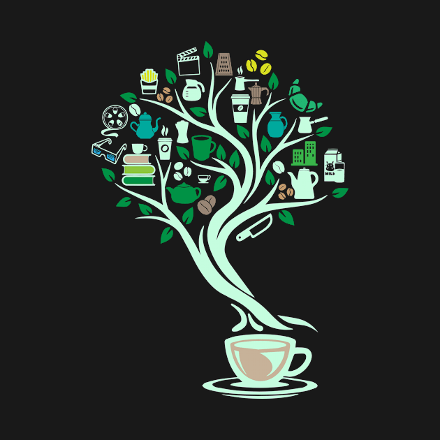Coffee Caffeine Tree Of Life Yoga Celtic Viking Yggdrasil by TellingTales