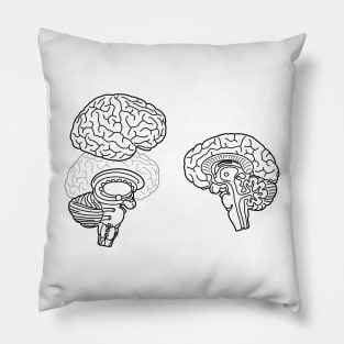 Human Brain Anatomy Black Line Drawing Pillow