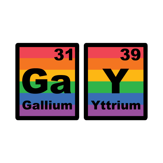 The gay periodic table by ZhivanCrimson