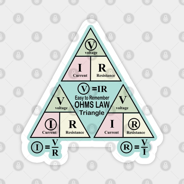Electrical ohms Law Triangle formula Chart for Electrical Engineering Students Electricians a Electrical Engineer and Physics Students Magnet by ArtoBagsPlus
