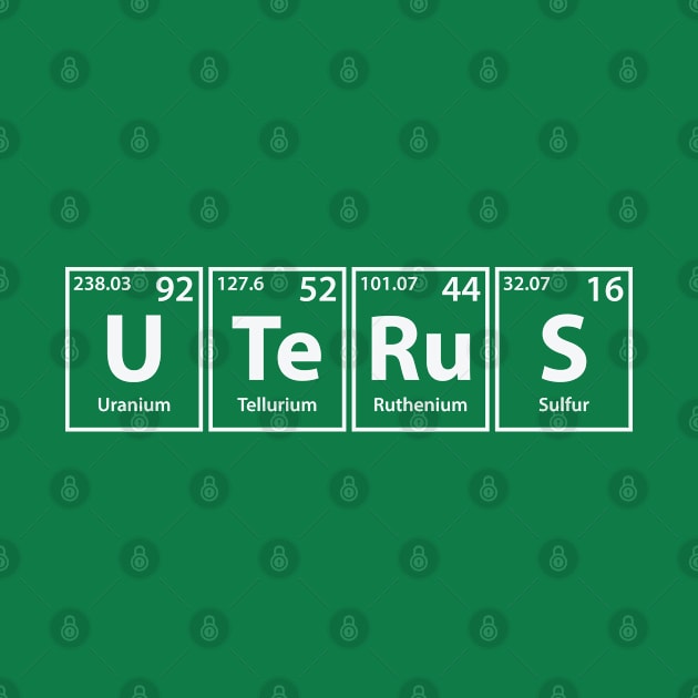 Uterus (U-Te-Ru-S) Periodic Elements Spelling by cerebrands