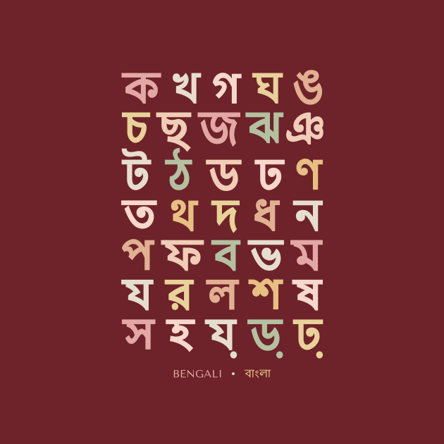 Boho Bengali Alphabet Chart, Bangla Language Chart by typelab