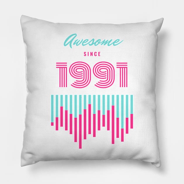 Awesome Since 1991, 30 years old, 30th Birthday Gift Pillow by LifeSimpliCity
